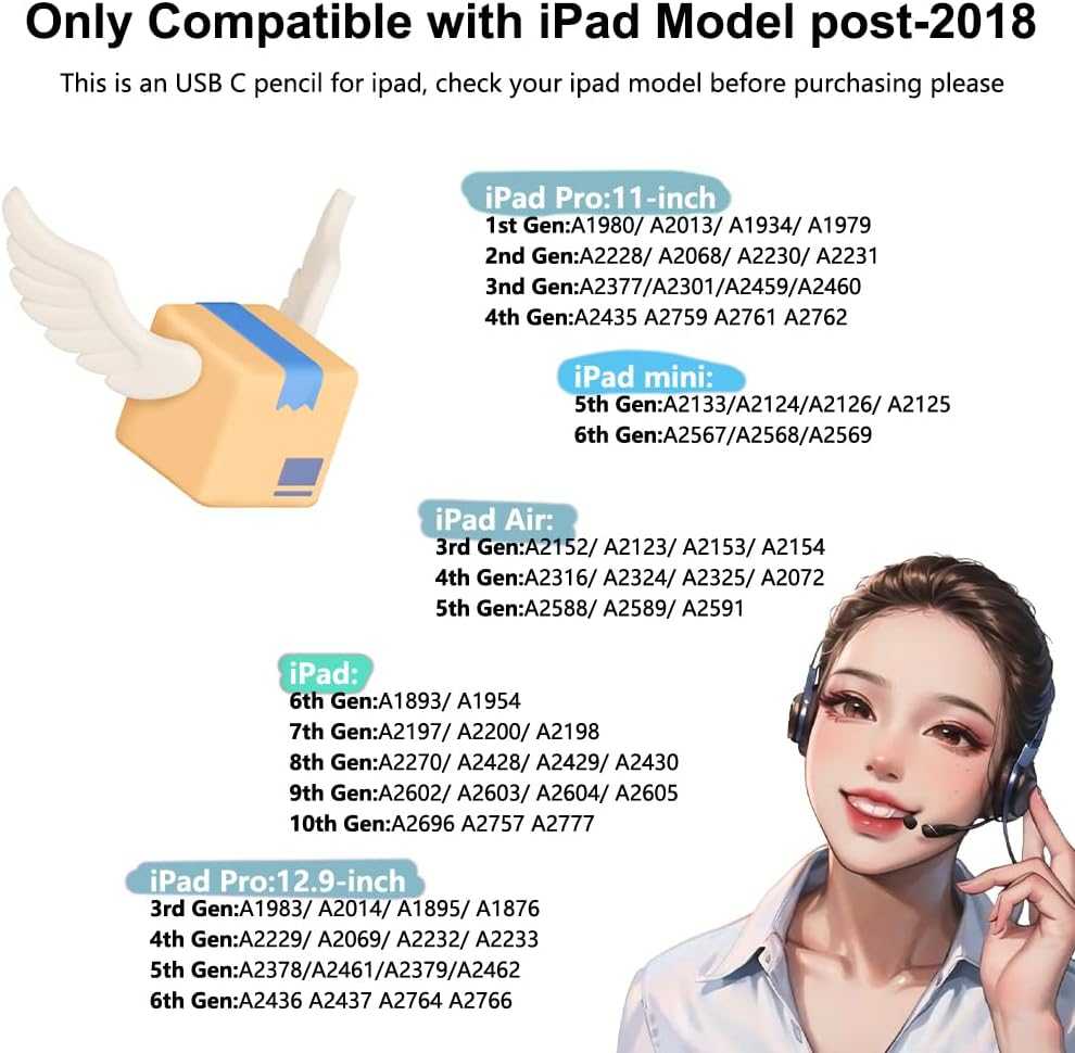Apple Pencil A1603