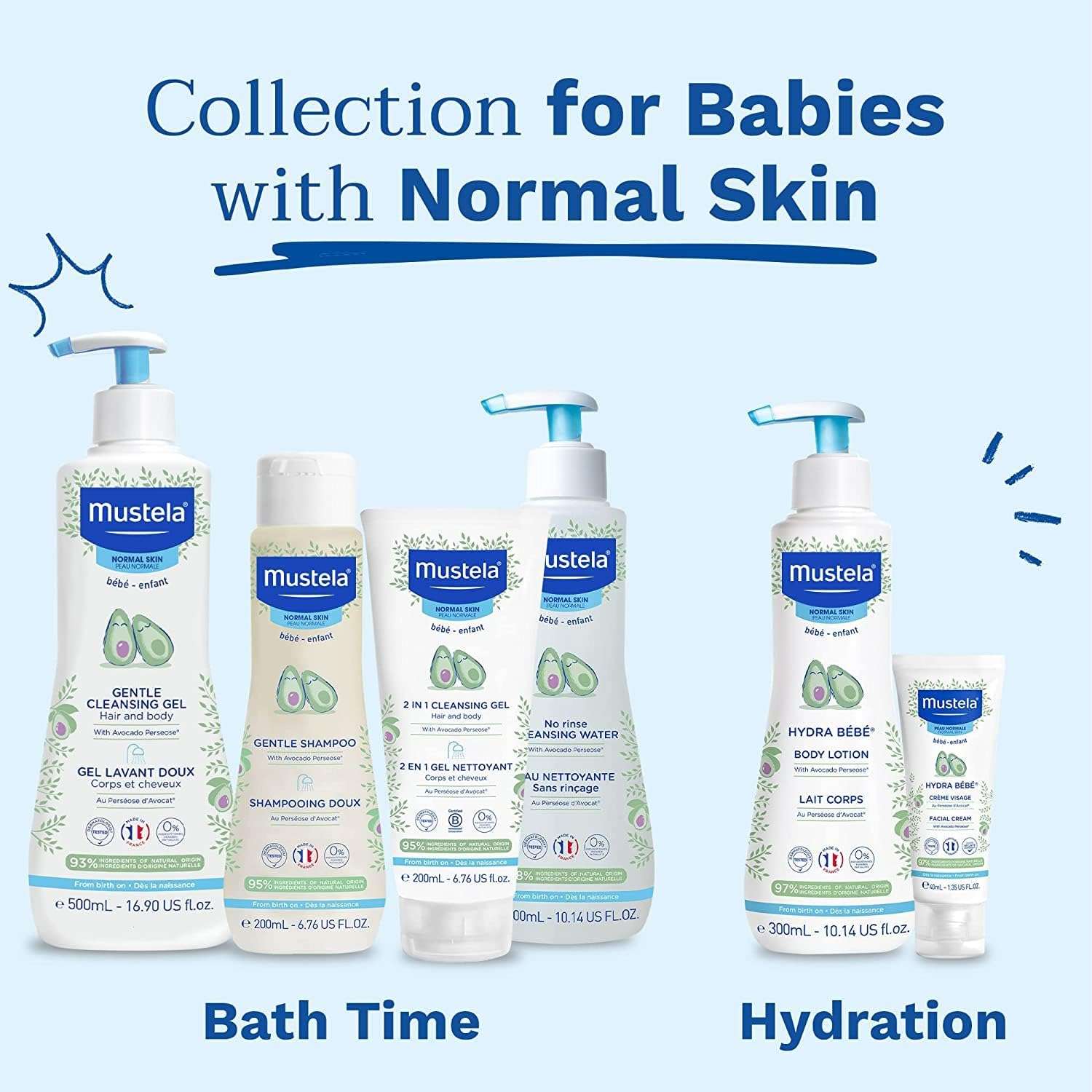 Mustela Musti Eau de Soin Parfumee - Delicate Fragrance for Boys & Girls - with Chamomile & Honey Extracts - AlcoholFree - 50ml