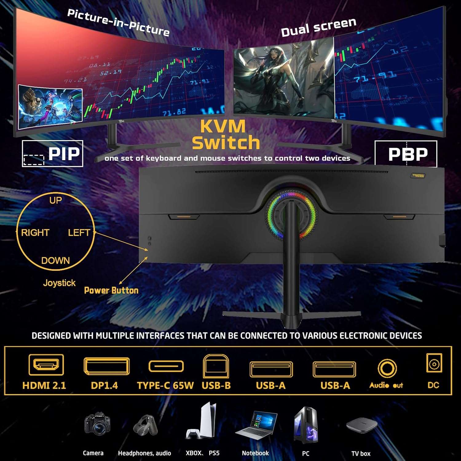 49″ Twisted Minds  Ultra-Wide Curved Gaming Monitor