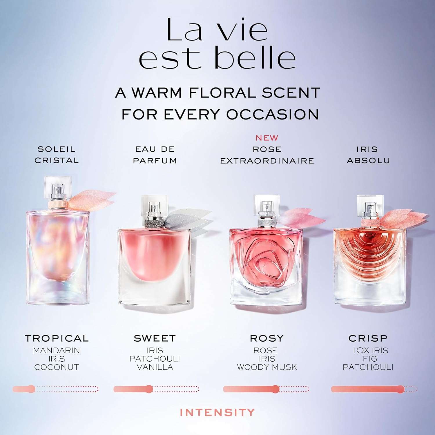 Lancome La Vie Est Belle for Women, 1.7 oz LEau de Parfum Spray